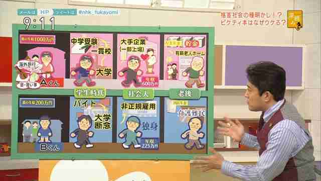 手取り16万5千円、夫の給料が少なすぎ…やっていけるでしょうか？