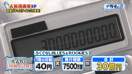 印税30億円?人気漫画家のスゴすぎる稼ぎっぷりに中居正広も驚愕