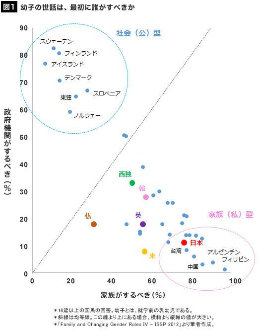 日本で殺人事件のおよそ半分は家族間殺人　家族の形の変化と意識のギャップが一因か - (1/4)｜ニフティニュース