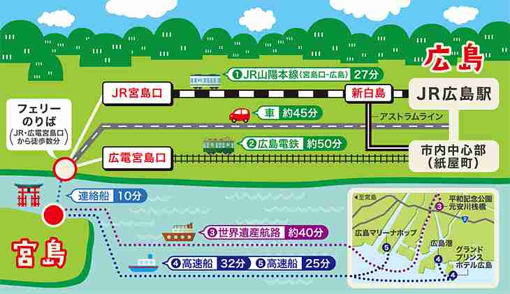 広島県のオススメ教えてください