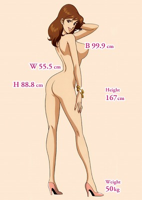 初代“日本一美しいおっぱい”グランプリ、Fカップ美女に決定　マギーも絶賛「触りたくなる」