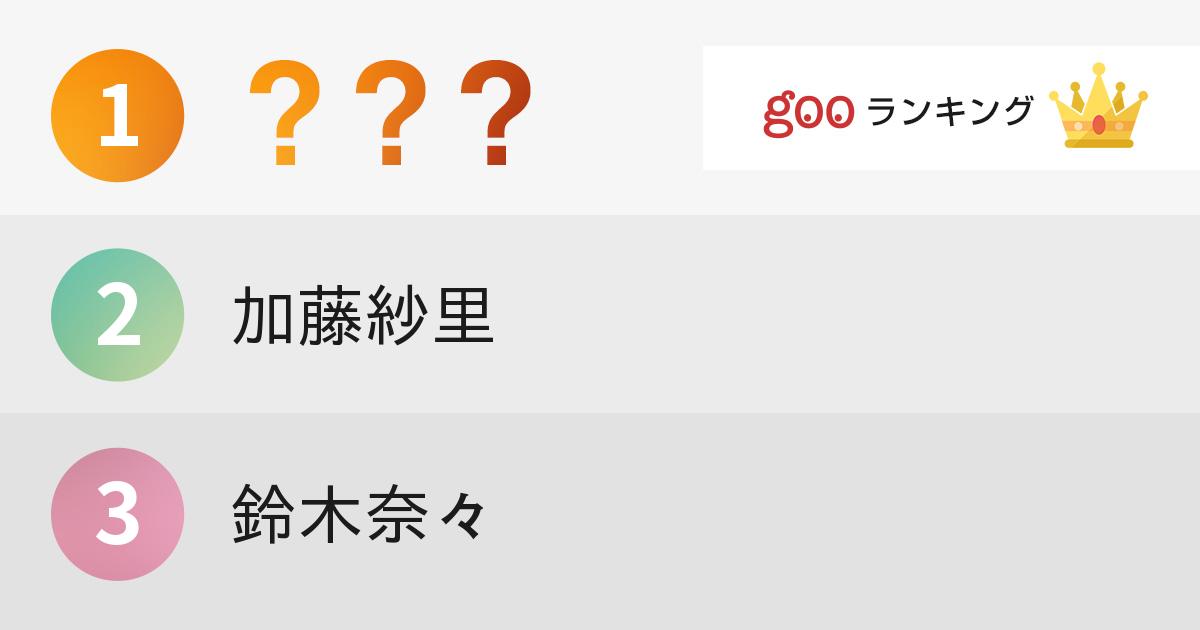 生き残りに必死すぎ！？痛々しい「ぶっちゃけキャラ」芸能人ランキング - gooランキング