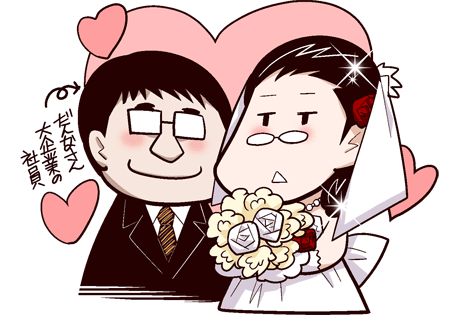 友達への結婚祝い(親友編)