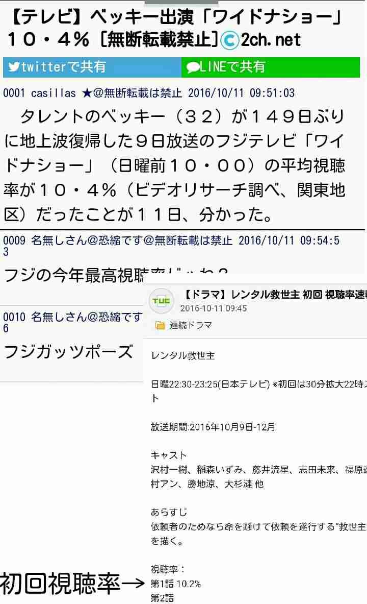 【実況】レンタル救世主 2話【感想】