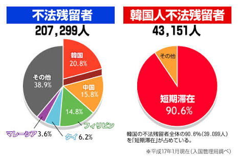 「アジア人観光客」への差別が止まらない…日本人の信じがたい嫌がらせエピソード 