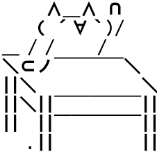 コメントした数字がゾロ目だったら幸福が舞い降りてくるトピック②