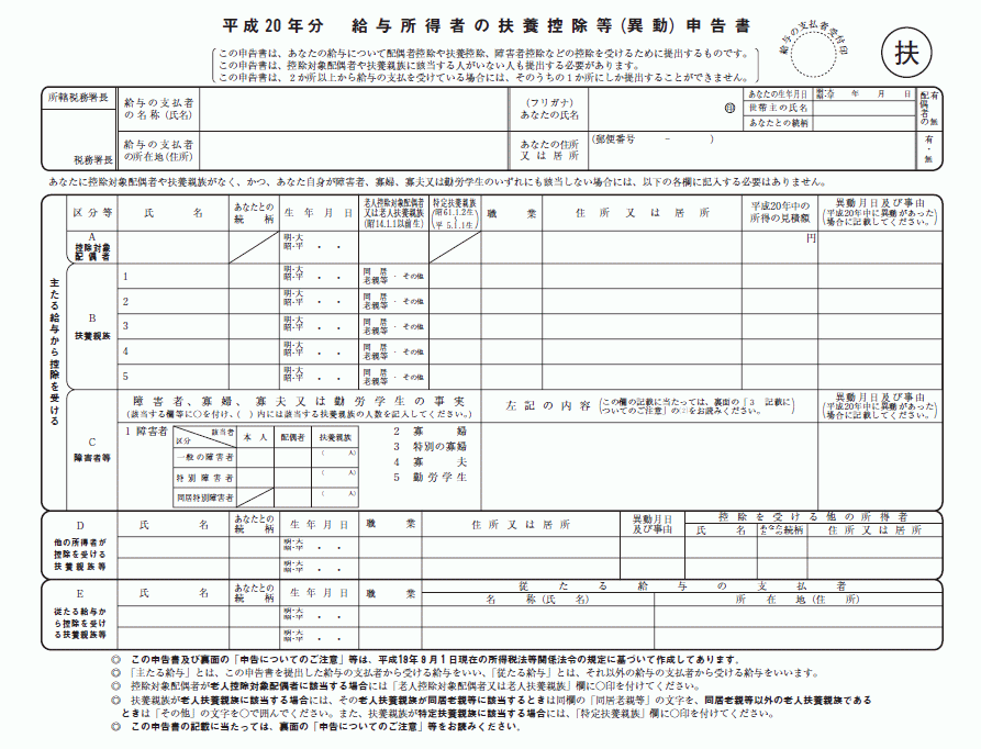 国の仕組みで腹立たしいこと