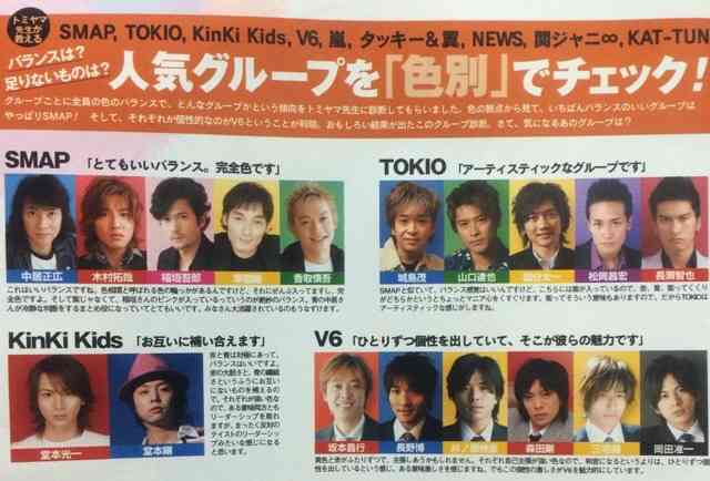【ジャニーズ】90年代デビュー組ファン集まれー