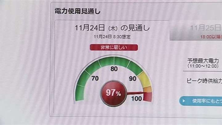 東京電力が節電呼びかけ　電力使用率が95％超