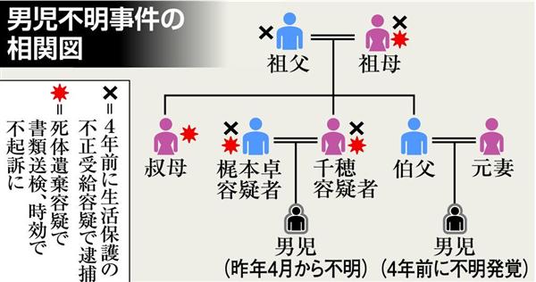 【堺・男児不明】 大阪・千早赤阪村の山中で男児とみられる遺体発見か