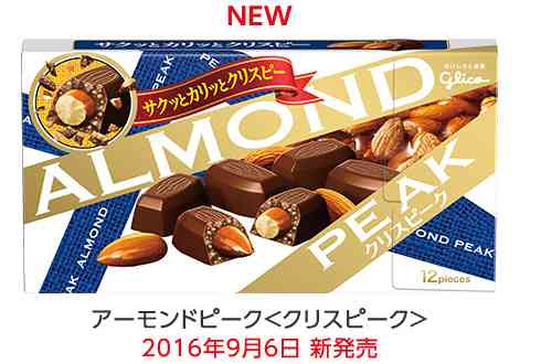 ナッツ入りのチョコが好きな人