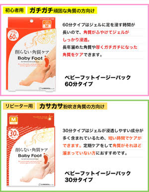 足のお悩み相談室