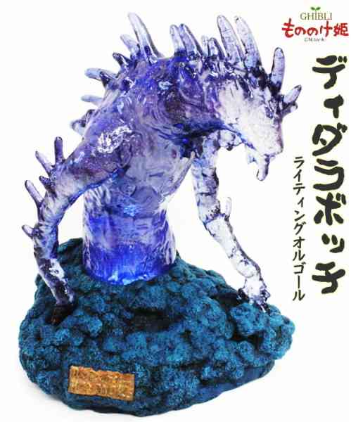 ジブリグッズを貼るトピ