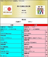 毎年恒例のネタ企画「裏紅白歌合戦」のメンバー発表　司会の中居正広・ベッキーをはじめ、コメントしづらい顔ぶれ - エキサイトニュース(1/2)