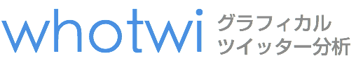 @aQMiLsKeyWVTm5P のツイート「@ishimura0823」の検索結果 - whotwi グラフィカルTwitter分析