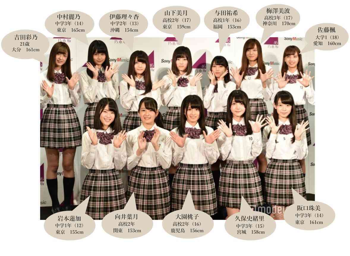 乃木坂46大好きな人～(*´∇｀*)