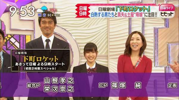 芸能人の身長差画像を貼るトピ