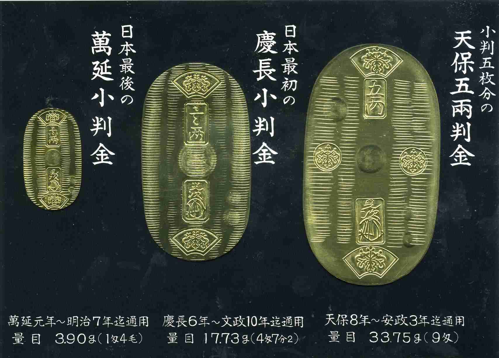 お金持ちの人ってどんなイメージ?
