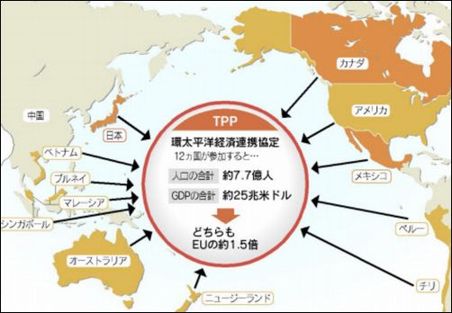 TPP参加国の一覧【わかる！】各国のメリットや数・GDPは？ | 知るんど