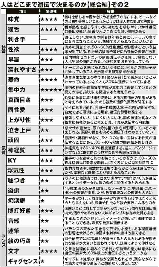 なんだ、ただの天使かよ！銀盤の皇帝プルシェンコの息子が美少年すぎると話題に！