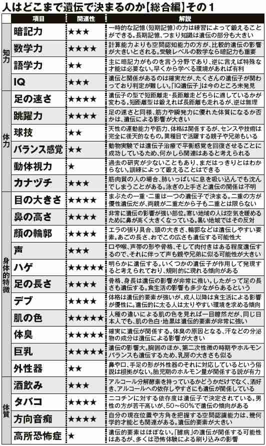 なんだ、ただの天使かよ！銀盤の皇帝プルシェンコの息子が美少年すぎると話題に！