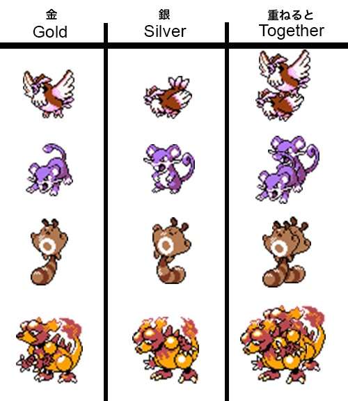 ポケモンの都市伝説 裏設定