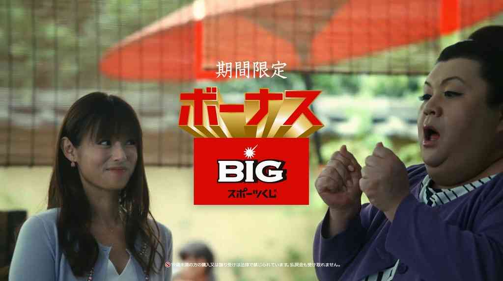 米倉涼子、『ドクターX』ギャラは1話500万円!?「最盛期のキムタク以上」と業界騒然