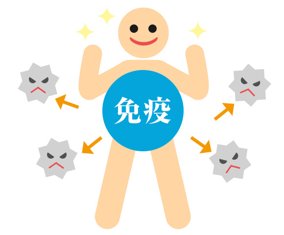 毎日お風呂に入る方限定。お湯は毎日変えますか?