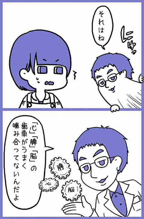 「脳に栄養が届いてない?」 解決策をマンガ化