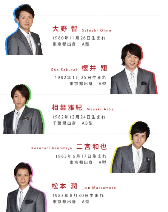 嵐好きな人大集合！！