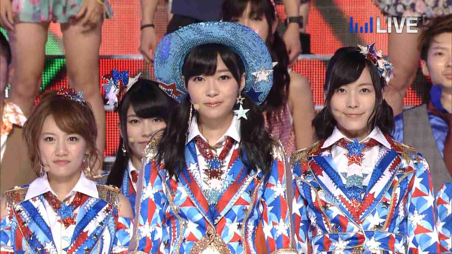 小顔だと思う芸能人を画像で検証するトピ