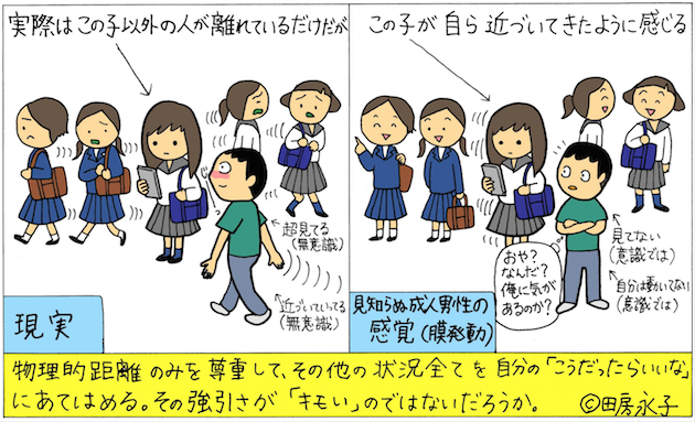 【不快画像注意】通りすがりの少女を性的イラスト化・Twitter等で公開し続けた男性に対する、漫画家・田房永子氏のコラムが話題