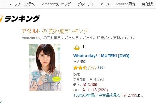 坂口杏里AV、1か月たってもアマゾン1位  内容評価は真っぷたつ
