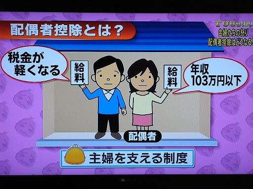 配偶者控除　130万円か150万円　上限引き上げ２案