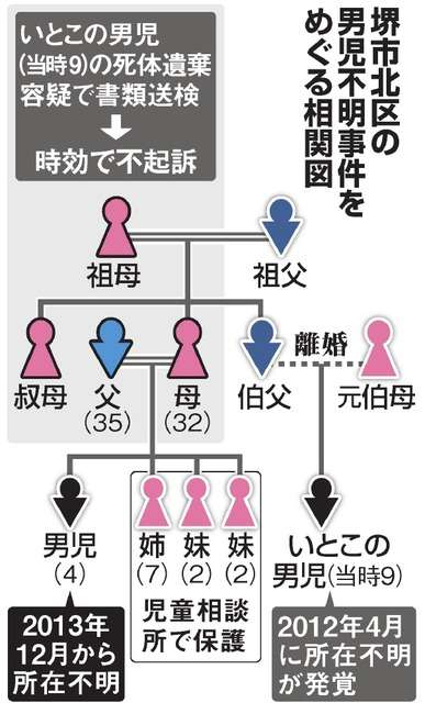 【堺・男児不明】 大阪・千早赤阪村の山中で男児とみられる遺体発見か
