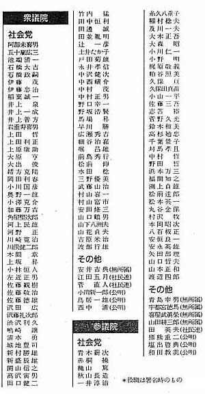 資料：辛光洙・シンガンス釈放嘆願署名