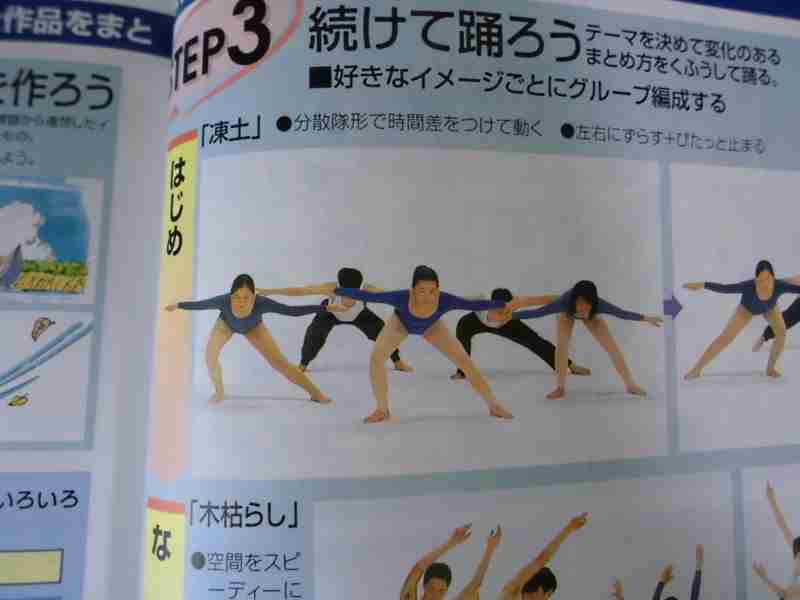 これが家にあったらお金持ちだと思うモノ