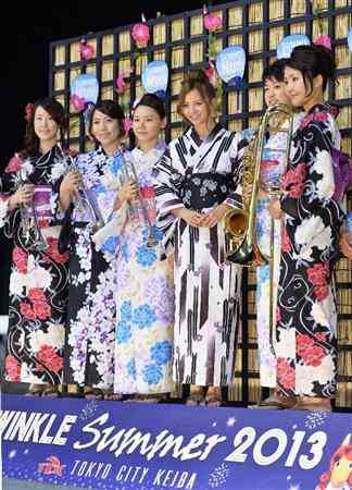 小顔だと思う芸能人を画像で検証するトピ