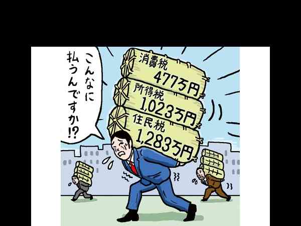 国の仕組みで腹立たしいこと