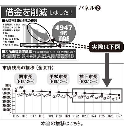 TPP法案、賛成多数で可決　特別委、抗議の中採決強行