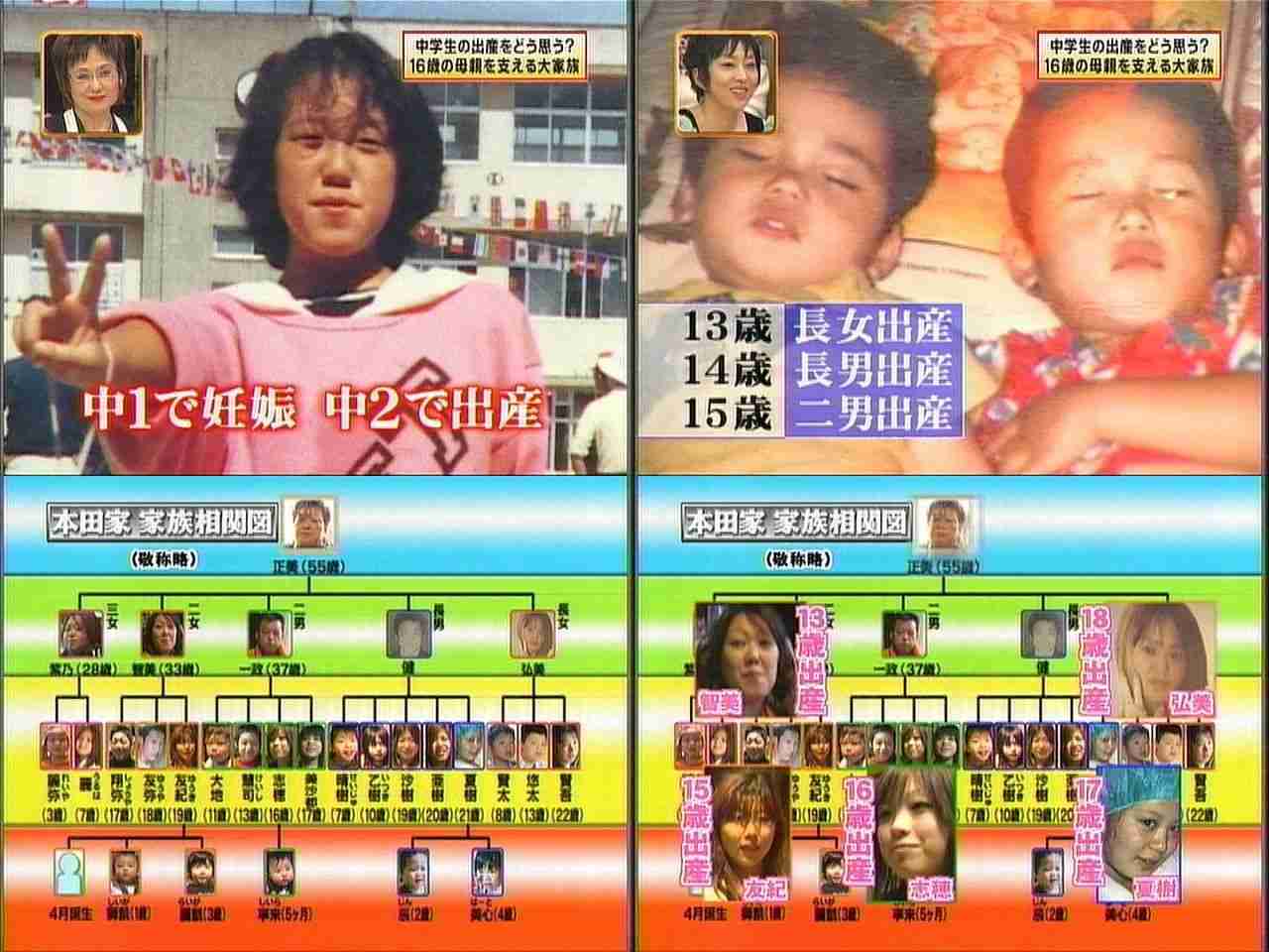 お子さんが2人以上いる方語りましょう