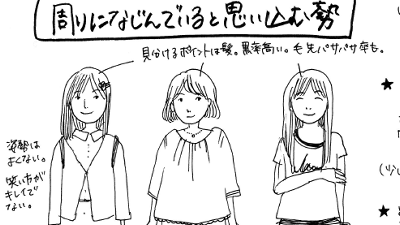 オタク女子のファッションを分類＆見分け方を詳細解説した「オタク女の教えるほんとうのオタク女ファッション」が公開中 - GIGAZINE