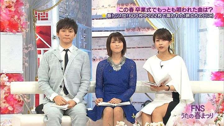 小顔だと思う芸能人を画像で検証するトピ