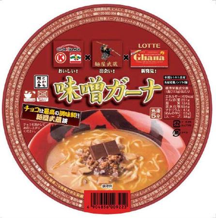 いろんなコラボ商品を貼ろう