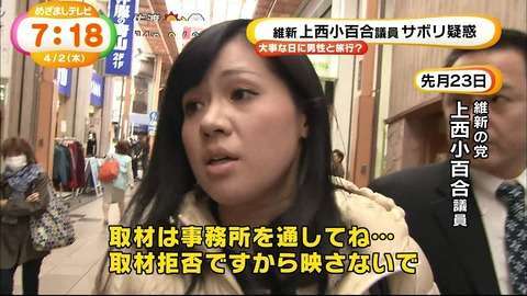 よく炎上する有名人といえば？