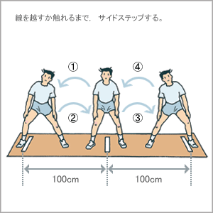 コメント50も行かなさそうなトピタイ