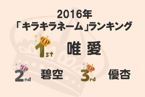 「キラキラネーム」1位は「唯愛（いちか）」…受験でマイナス評価されても仕方ない？ - 弁護士ドットコム
