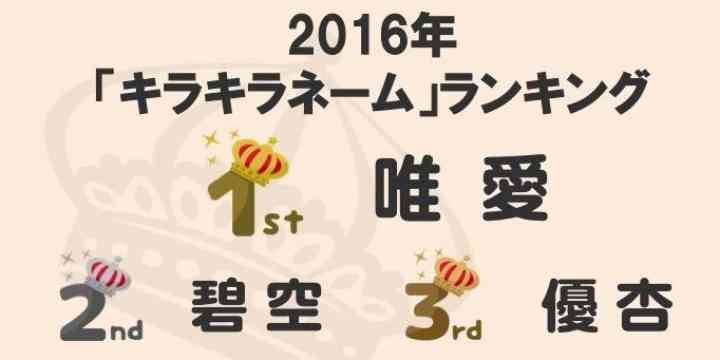 「キラキラネーム」は受験でマイナス評価されても仕方ない?