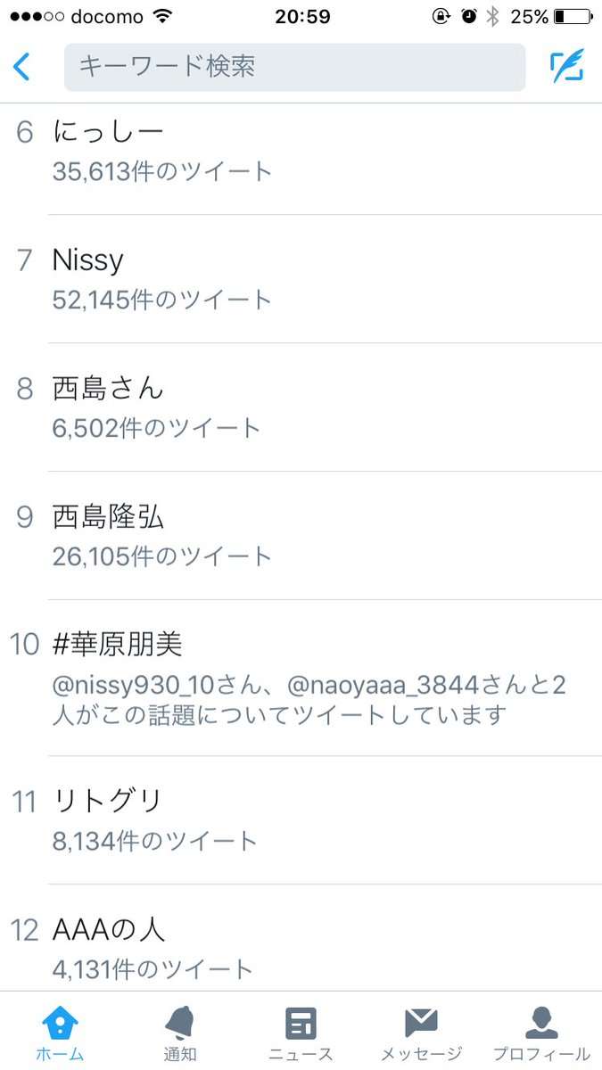 【FNS歌謡祭】瞬間最高視聴率は華原朋美の復帰後初歌唱で15.7%