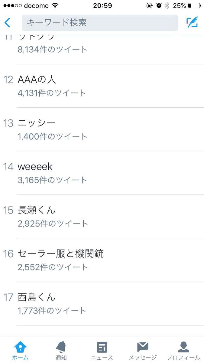 【FNS歌謡祭】瞬間最高視聴率は華原朋美の復帰後初歌唱で15.7%